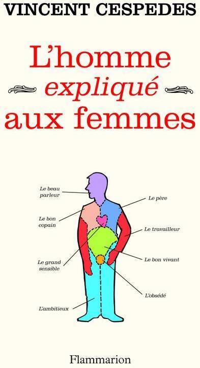 Les hommes expliqués aux femmes - Vincent Cespedes - Livre