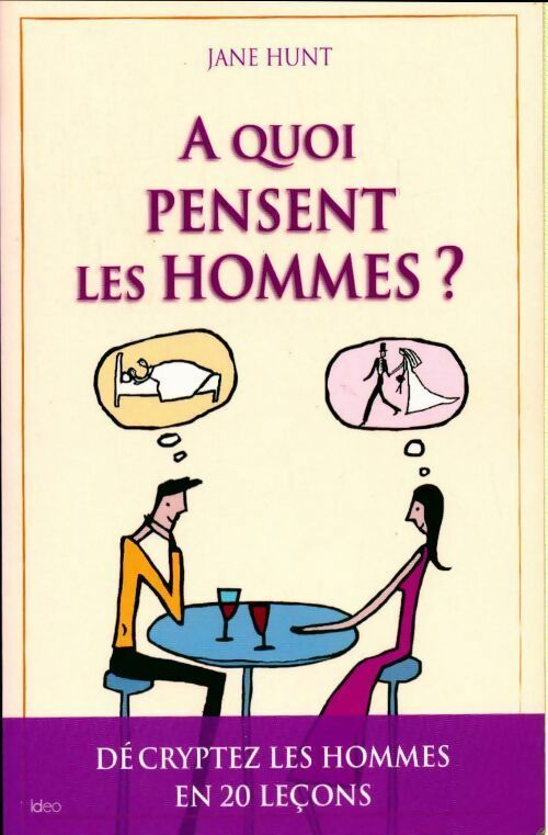 A quoi pensent les hommes ? - Jane Hunt - Livre