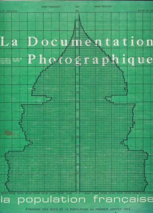La documentation photographique n°5308 : La population française - Collectif - Livre